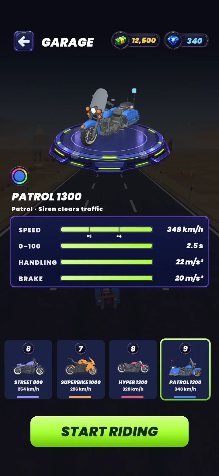 Cutlane: the garage with bike stats